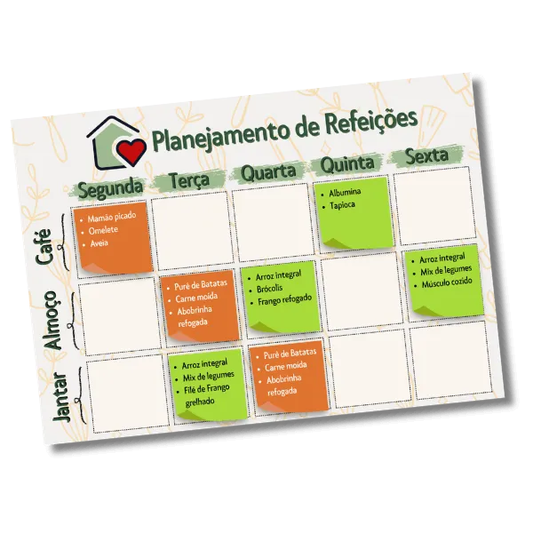 Planejamento de Refeições da Casa